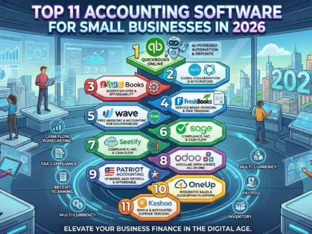 Top 11 Accounting Software for Small Businesses in 2026